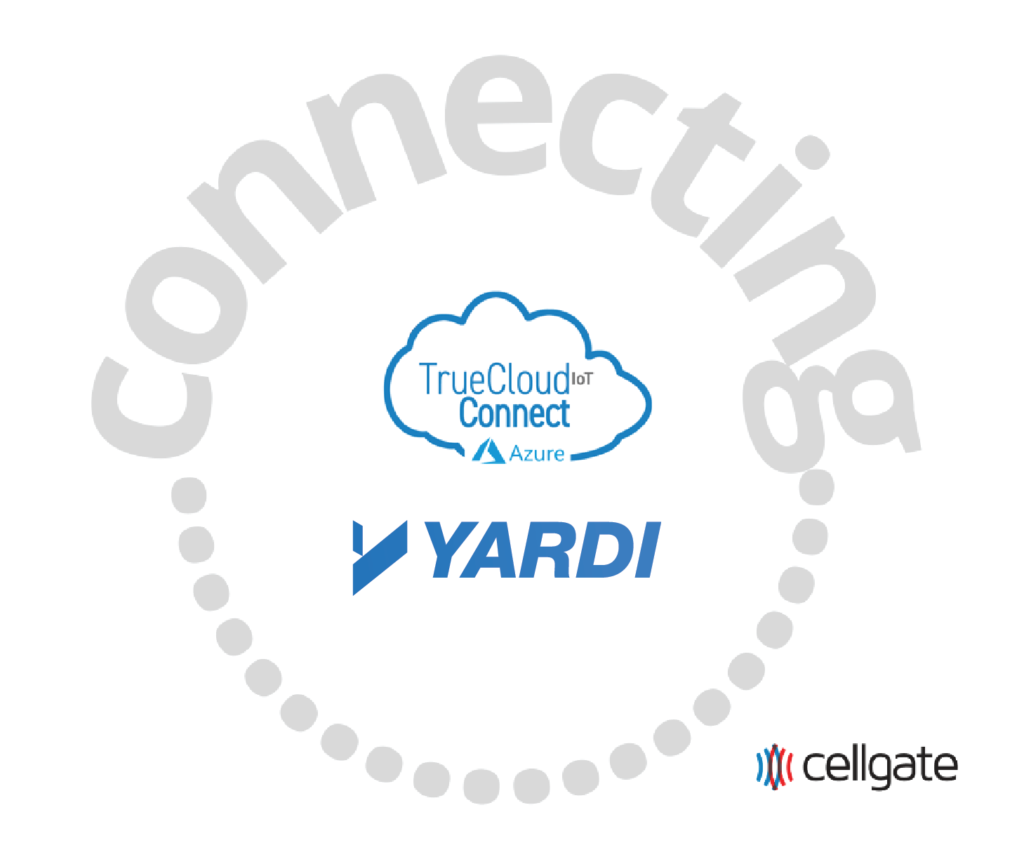 Yardi Integration with TrueCloud Connect - Property Management